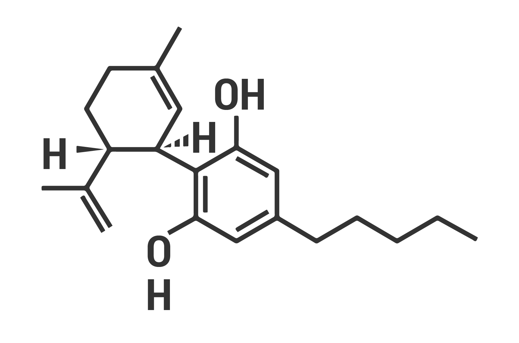 CI-Element