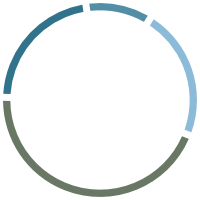 Praxis Alter Markt